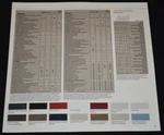 1988 Ford Thunderbird Colors / Trim Options Original Dealer Advertisement AD-88. Fixed Price $9.99.