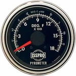 3 Inch Pyrometer Gauge Kit, 0-1800F. Fixed Price $320.00.